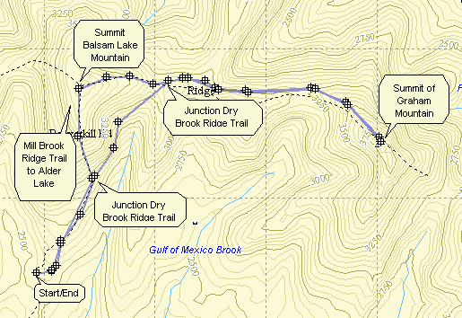 Catskill 35 peak map