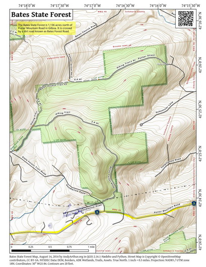 link to topo profile