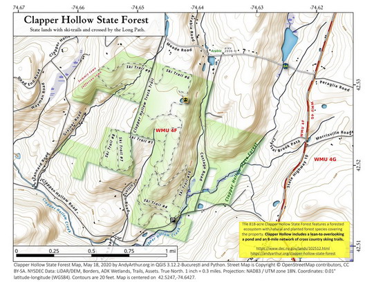 link to topo profile