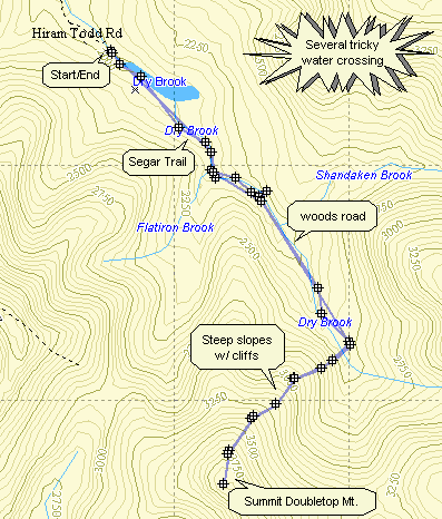 Catskill 35 peak map