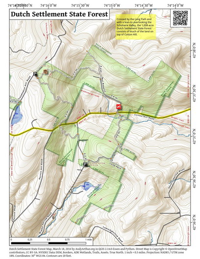 link to topo profile