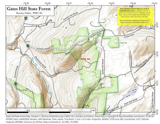 link to topo profile