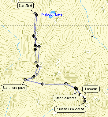 Catskill 35 peak map