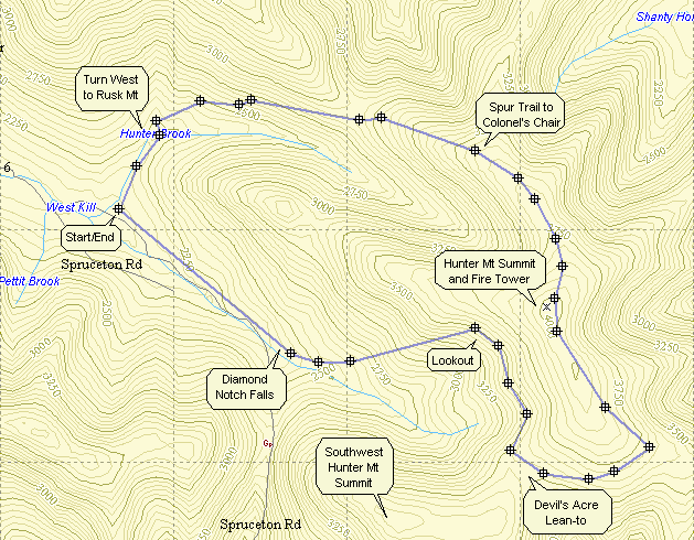 Catskill 35 peak map