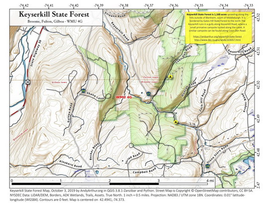 link to topo profile