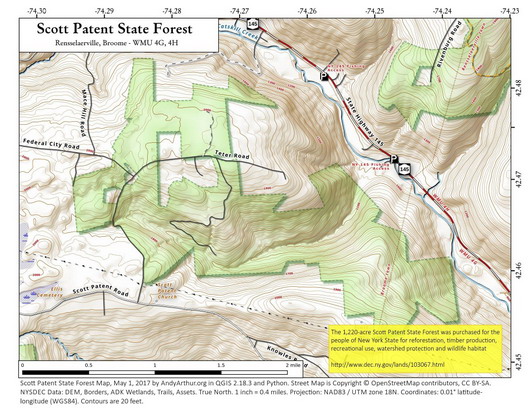 link to topo profile