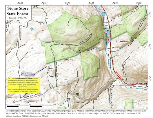 link to topo profile