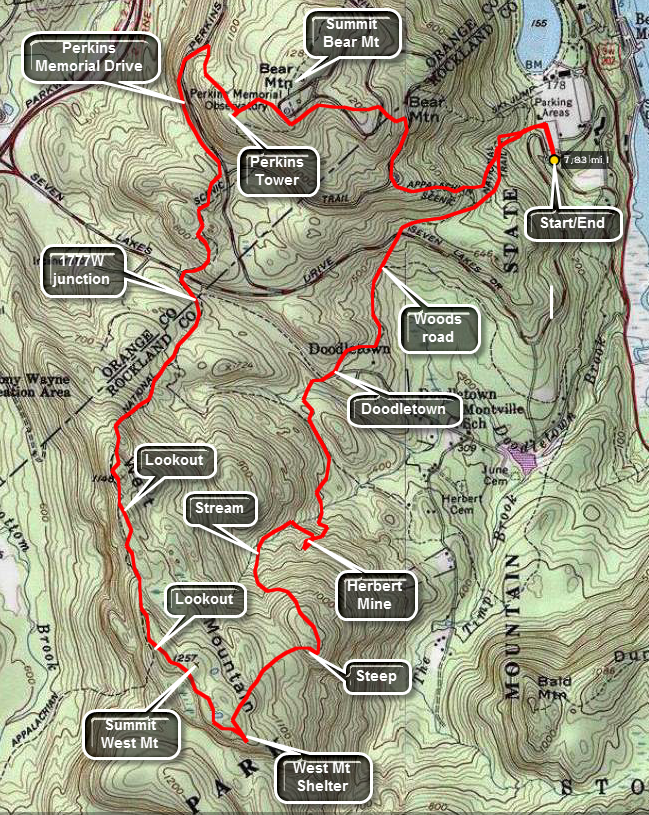 CHH peak map